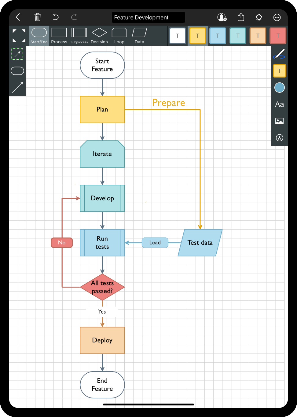 Diagrams Notepad - diagramming app for iOS and macOS