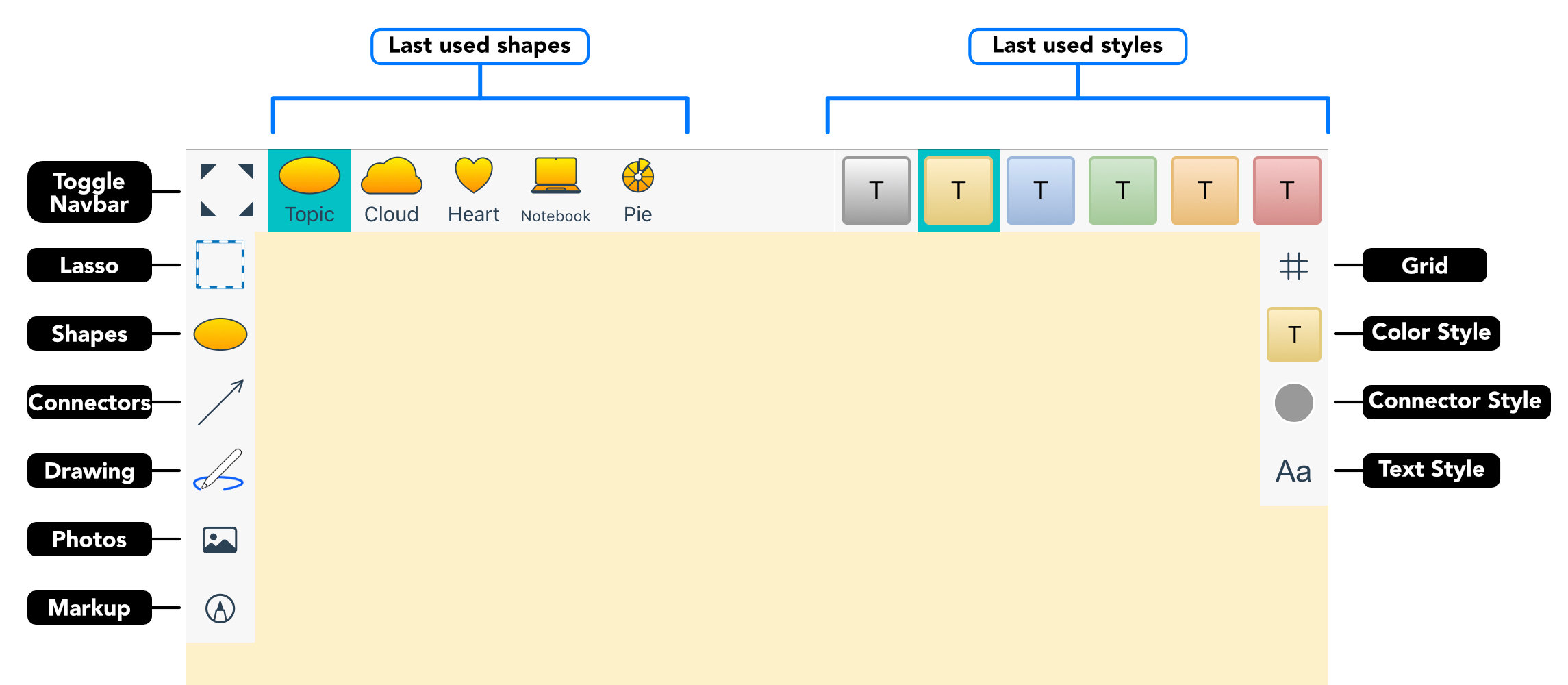 Diagrams Notepad user interface