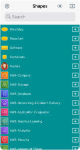 Adding shapes and symbols to the diagram - Diagrams Notepad